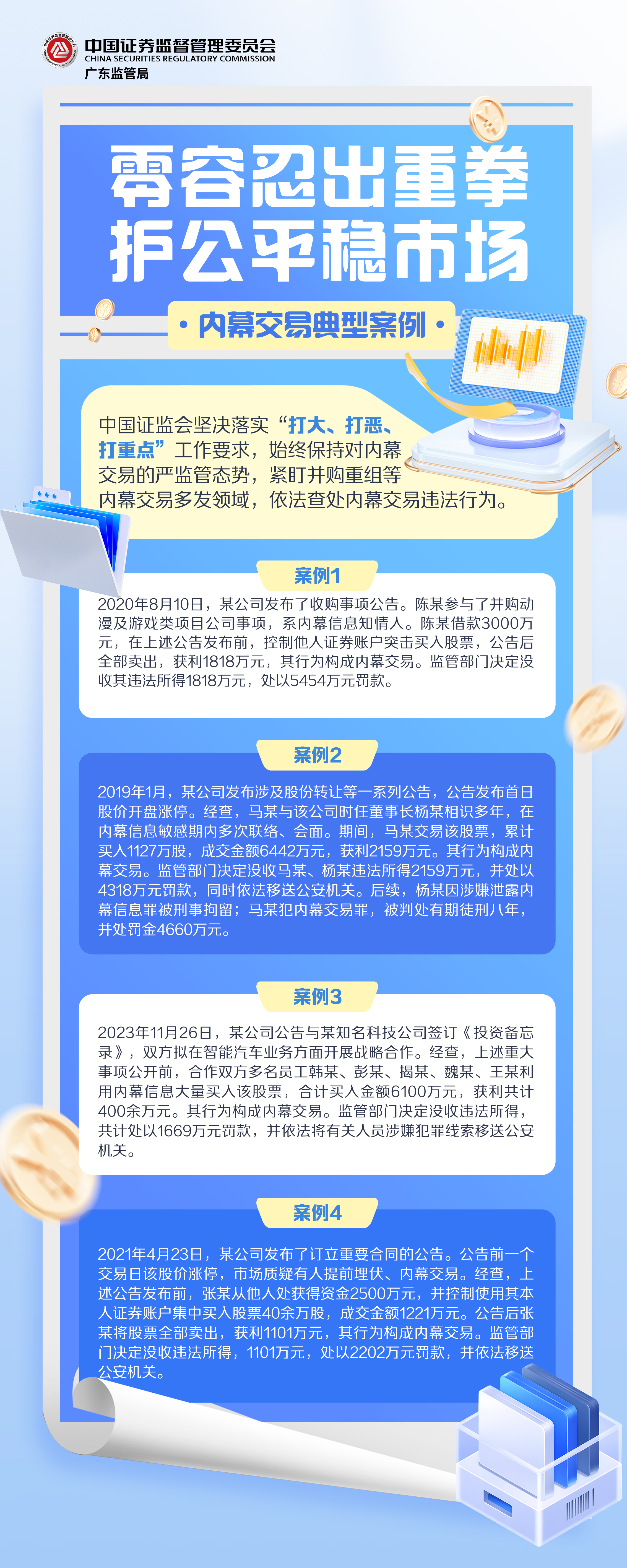 4、内幕交易警示教育图文.jpg