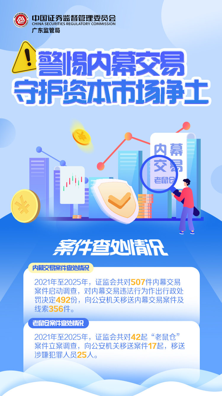 6、内幕交易警示教育图文.jpg