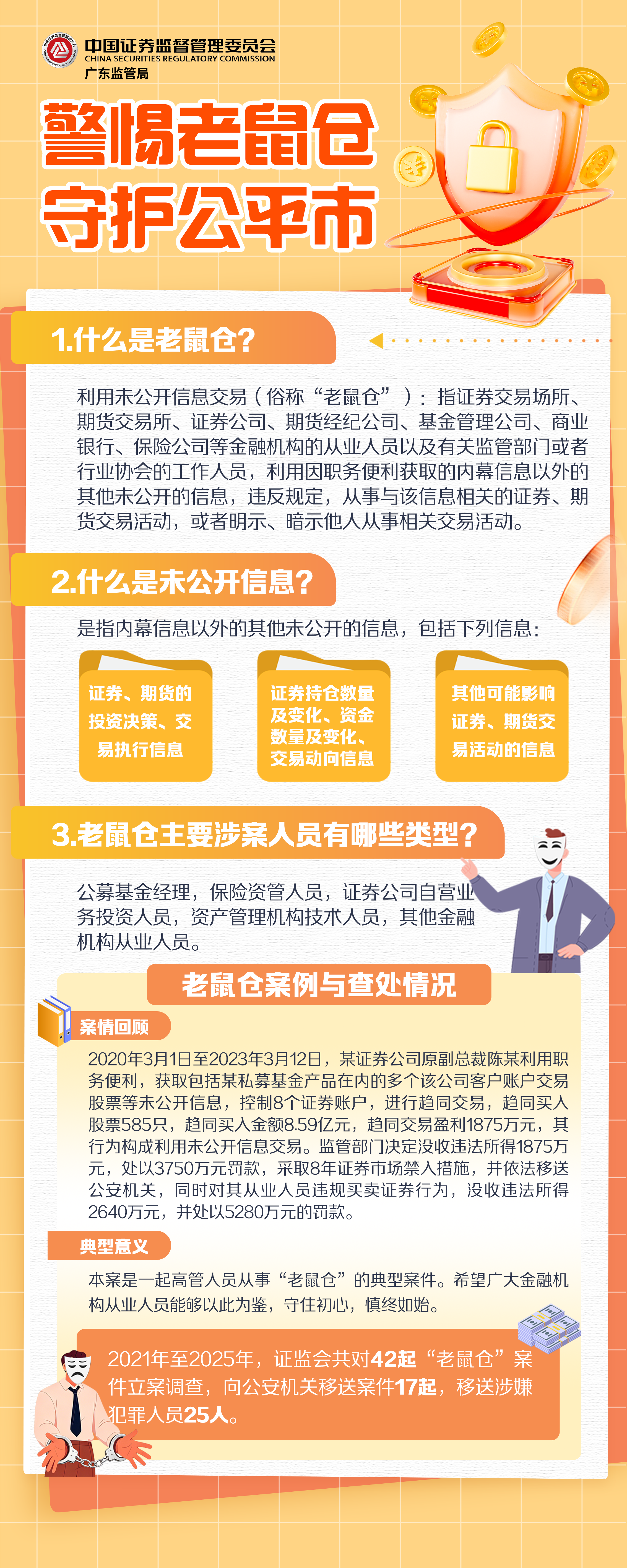 5、内幕交易警示教育图文.png